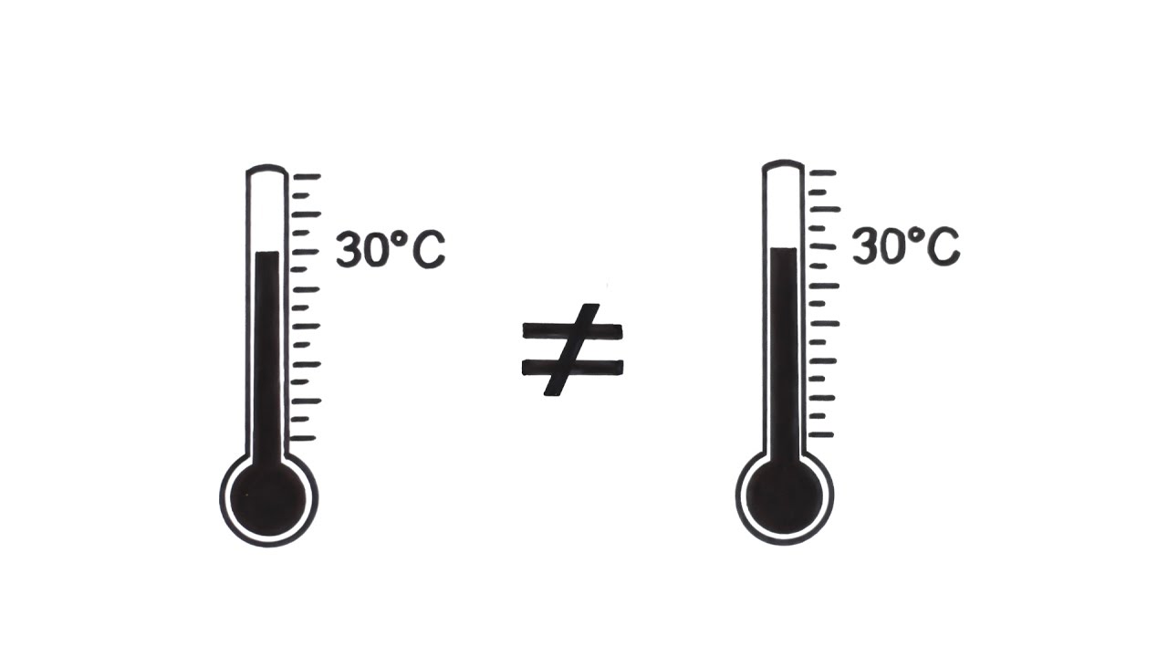 Temperatur â‰  Temperatur